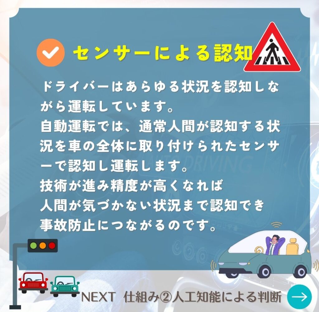 自動運転の仕組み