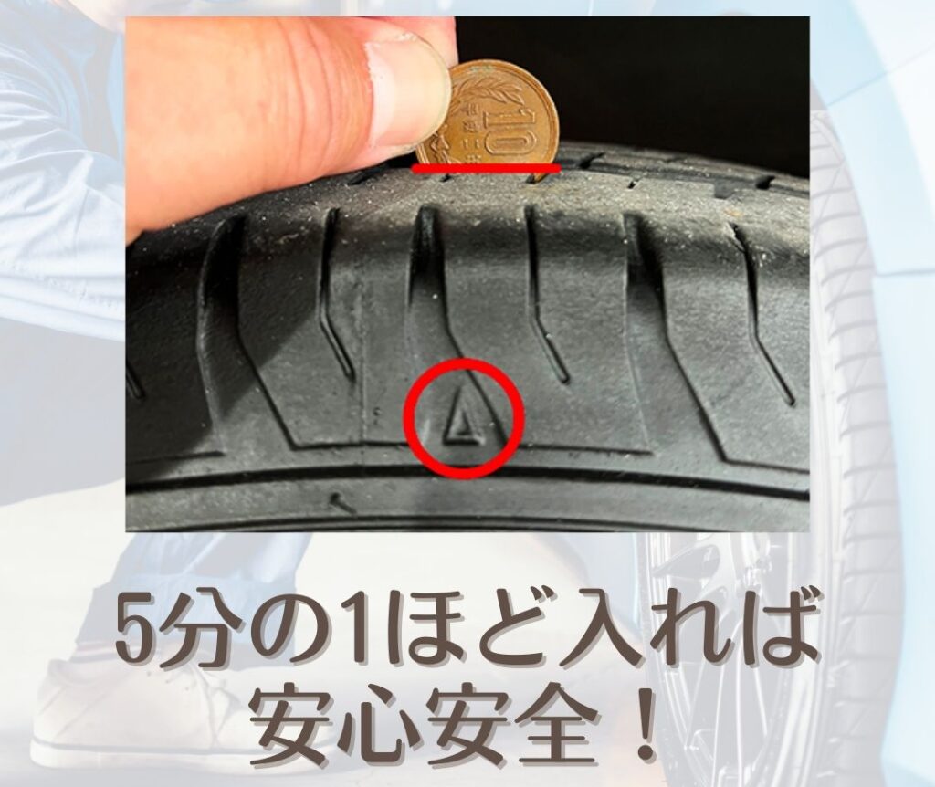 タイヤ交換セルフチェックの基準