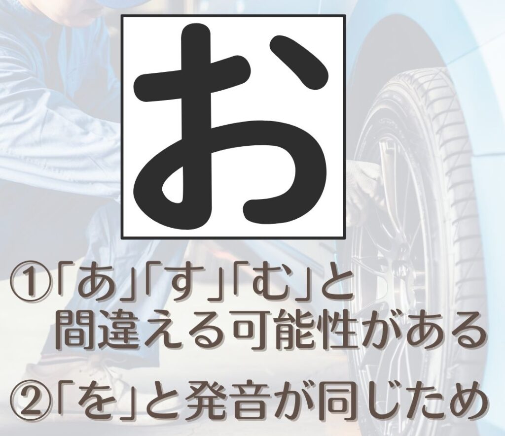 ナンバープレートに使われないひらがな「お」